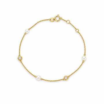 Armband