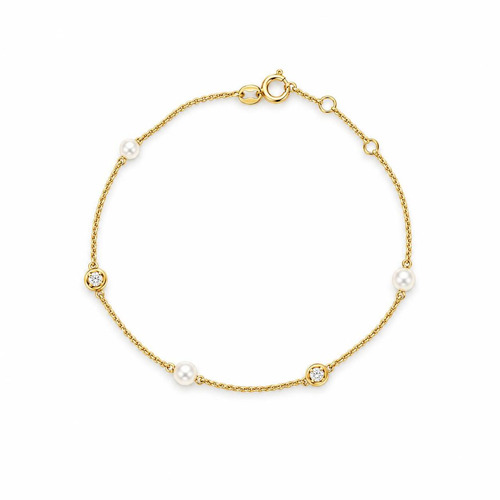 Armband